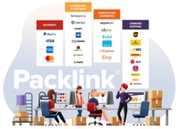 Empleo de (Remote) QA Automation Engineer en Packlink